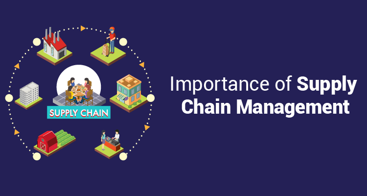 Importance Of Supply Chain Management IIFL Finance